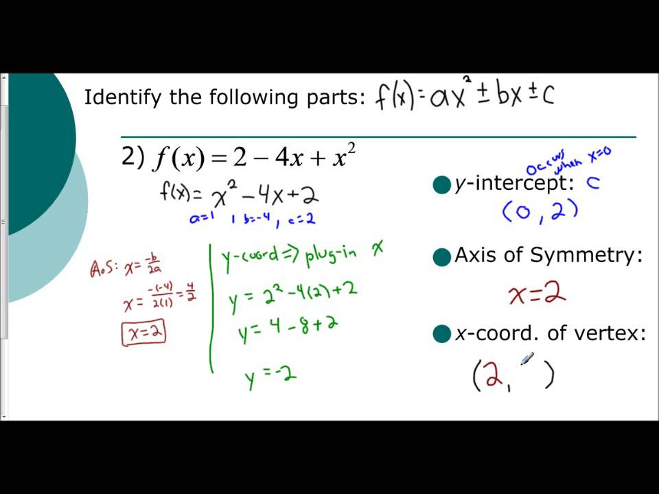 Lesson 5 1 Practice Identifying Parts Of A Quadratic Function YouTube