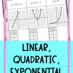 Linear Quadratic Exponential Graphic Organizer Quadratics Algebra