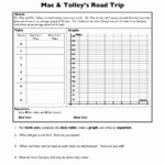 Linear Quadratic Systems Worksheet