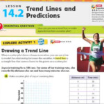 Linear To Quadratic Worksheet 142 Promotiontablecovers