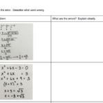 Making Math Visual Math Methods Math Visuals Solving Quadratic