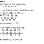 Of The Best Quadratic Sequences Nth Term Worksheet The Blackness Project