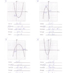 Parabola Review Worksheet Quadratics Quadratic Functions Graphing