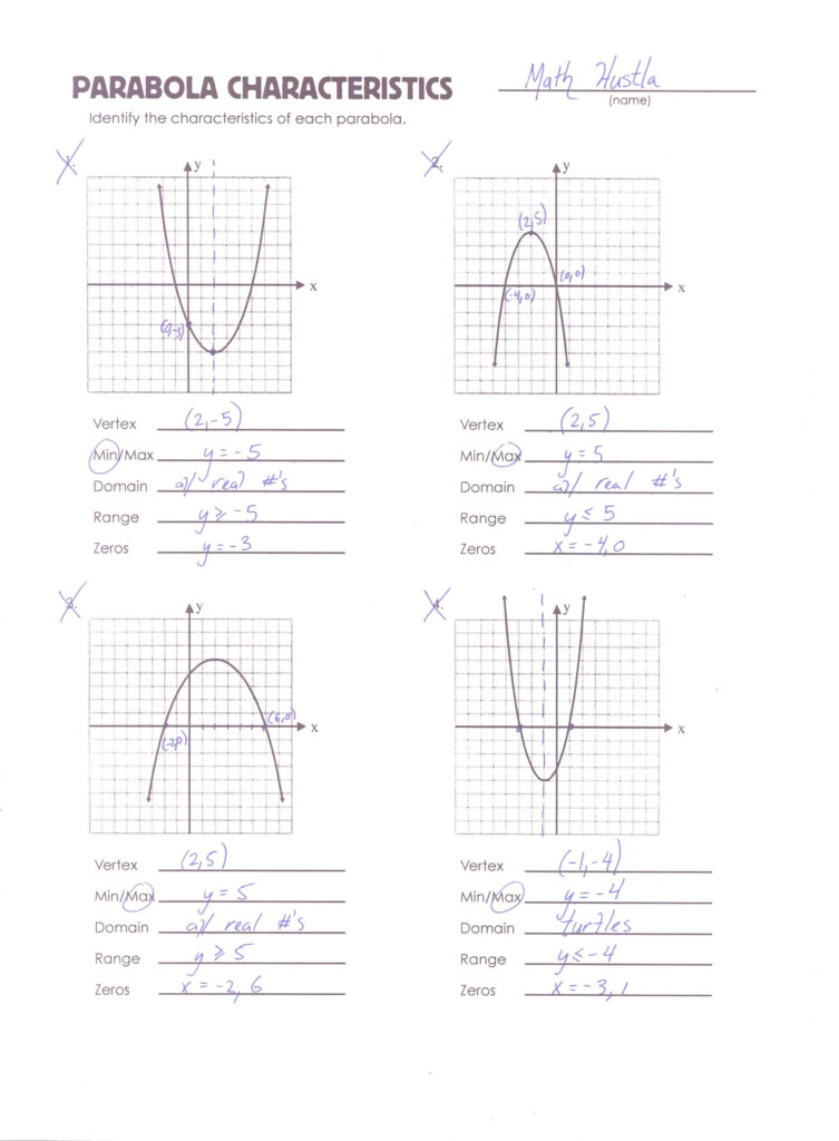 Parabola Review Worksheet Quadratics Quadratic Functions Graphing 