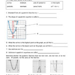 Pin On Quadratic Factoring