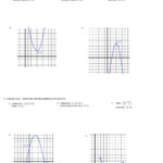 Plotting Quadratic Graphs Worksheet Tes