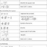 Quadratic Equation Worksheet With Answers Solving Quadratic Equations