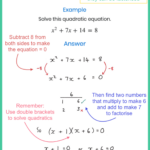 Quadratic Equations That Need Rearranging First Key Idea Quadratics