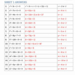 Quadratic Equations Worksheet Grade 9 With Answers WorksSheet List