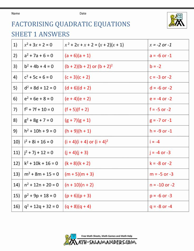 Quadratic Equations Worksheet Grade 9 With Answers WorksSheet List