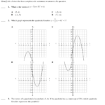 Quadratic Functions Review Worksheet Download Printable PDF