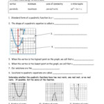 Quadratic Functions Worksheet With Answers Review Solving Quadratics By