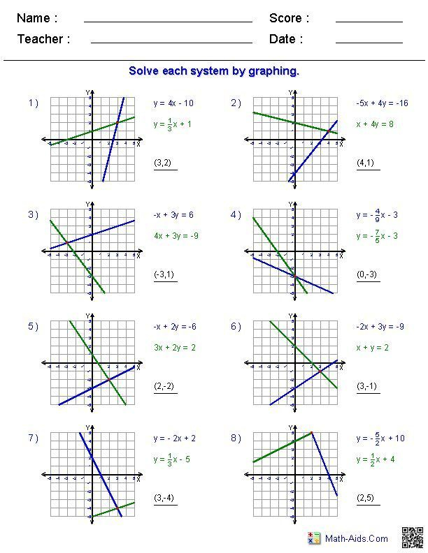 Quadratic Inequalities Worksheet With Answers Kidsworksheetfun