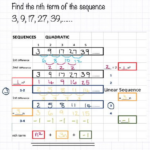 Quadratic Sequence Template To Find The Nth Term Teaching Resources