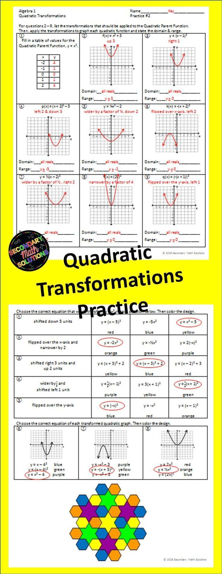 Quadratic Transformations Worksheet Answers Rpdp Answer Key Schematic 