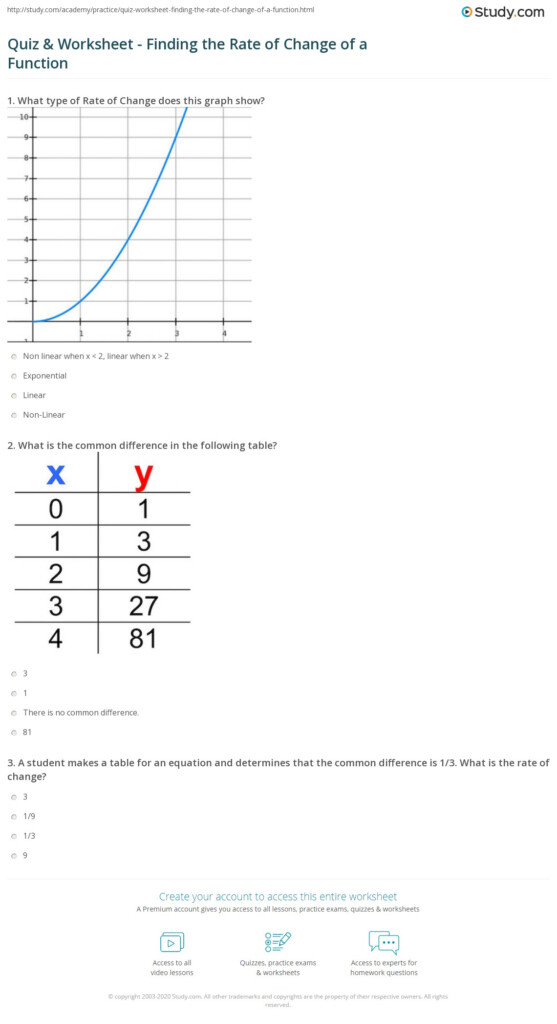 Quiz Worksheet Finding The Rate Of Change Of A Function Study