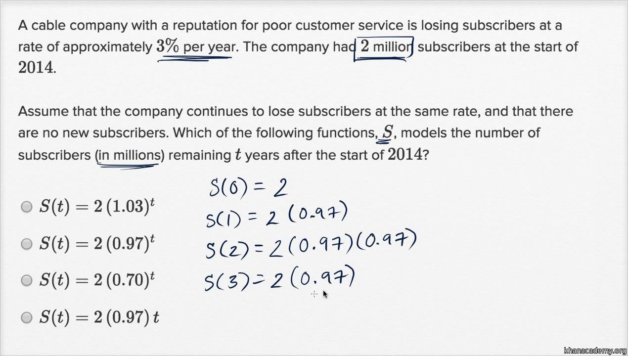 Rational Exponents Equations Worksheet Briefencounters