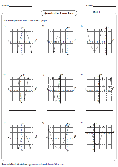 Sketching Quadratic Graphs By Factoring Worksheet