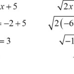 Solve Quadratic Equation Simplest Radical Form Tessshebaylo