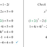 Solve Quadratic Equation With Complex Numbers Tessshebaylo