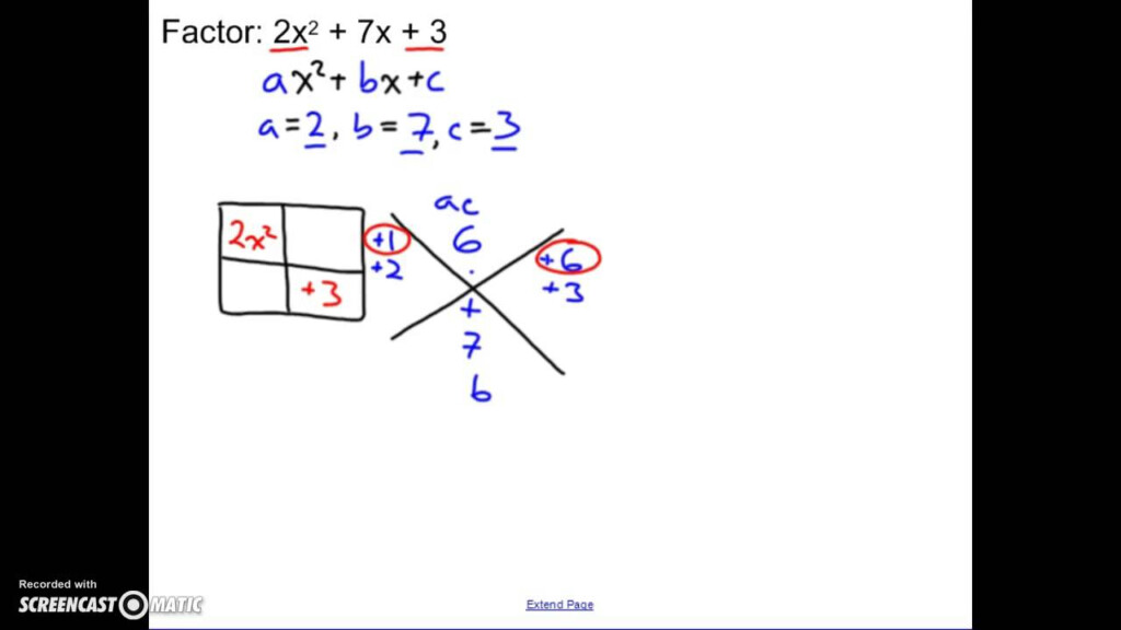 Solve Quadratic Equations Box Method Tessshebaylo