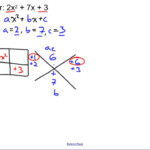 Solve Quadratic Equations Box Method Tessshebaylo