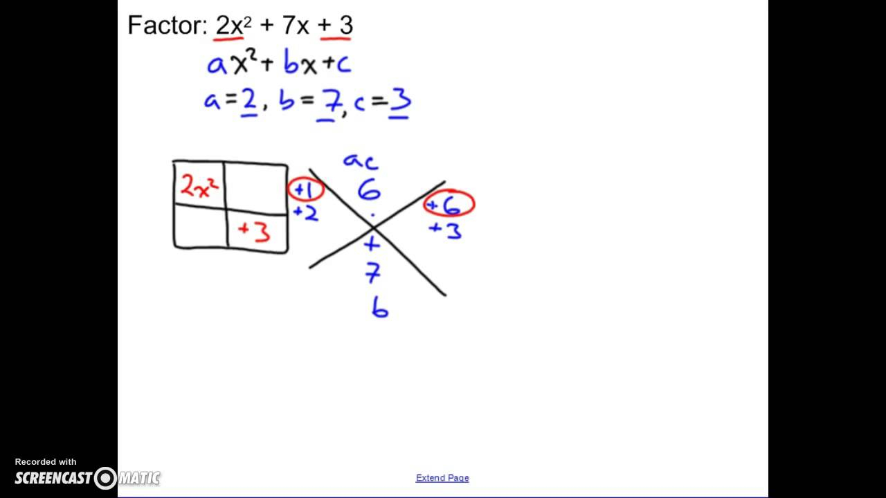 Solve Quadratic Equations Box Method Tessshebaylo