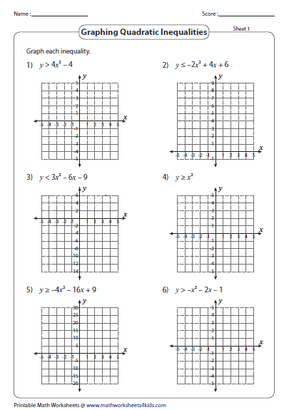 Solving And Graphing Inequalities Worksheet Pdf My PDF Collection 2021