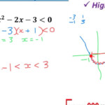Solving Quadratic Equations Graphically Gcse Questions Tessshebaylo