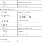 Solving Quadratic Equations Quiz