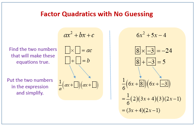 Solving Quadratic Equations With Leading Coefficient Greater Than 1
