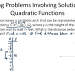 Solving Quadratic Equations Word Problems Worksheet Openalgebra