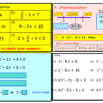 Solving Quadratic Inequalities notebook Teaching Resources