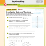 Solving Systems Of Equations Independent Practice Worksheet Answer Key