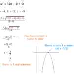 The Discriminant Quadratics Quadratic Equation Equality