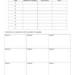 Top 28 Graphing Quadratics In Standard Form Worksheet Templates Free To