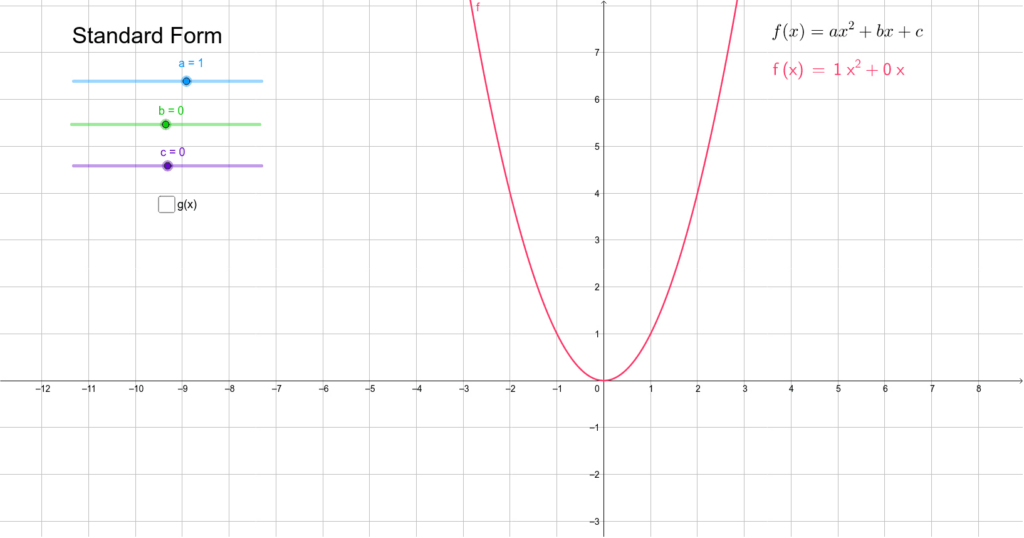 Transformation Of Quadratic Equation In Standard Form Geogebra Db 