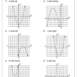 Transformation Of Quadratic Function Worksheets