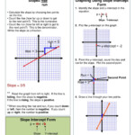 Transformations Of Quadratic Functions Worksheet Algebra 2 Worksheet