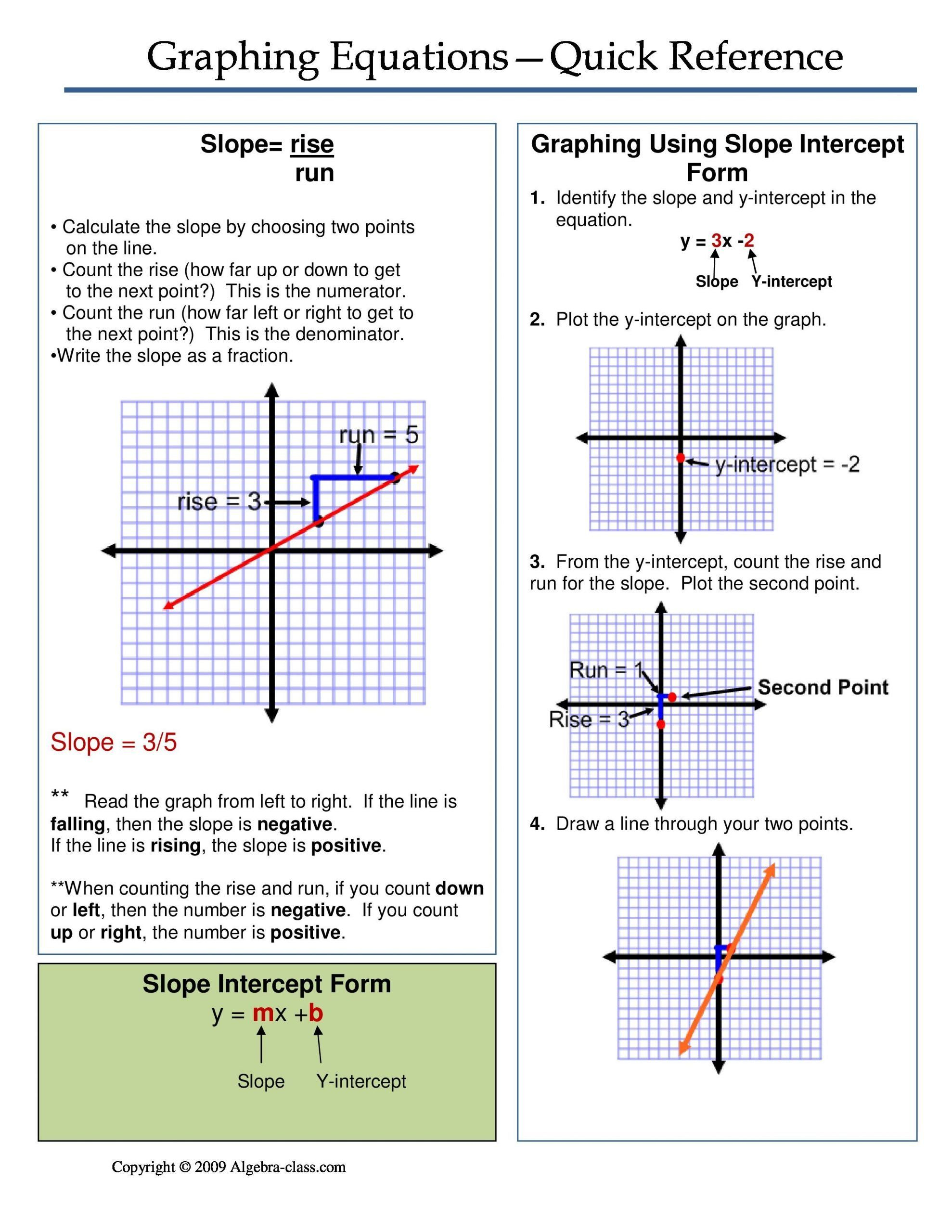 Transformations Of Quadratic Functions Worksheet Algebra 2 Worksheet