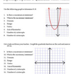 Transformations Of Quadratic Functions Worksheet Properties Of