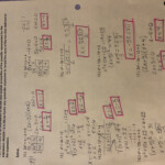 Unit 4 Solving Quadratic Equations Answer Key Gina Wilson Tessshebaylo