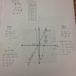 Unit 4 Systems Of Equations Linear Quadratic Word Problems Answers