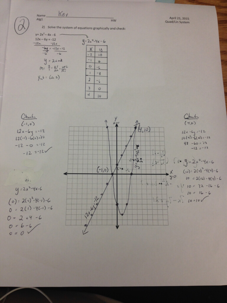 Unit 4 Systems Of Equations Linear Quadratic Word Problems Answers 