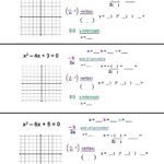 Unit 8 Quadratic Equations Homework 1