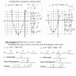 Worksheet Domain And Range Worksheets And Range Worksheets Db excel