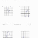 Worksheet Drawing Quadratic Graphs