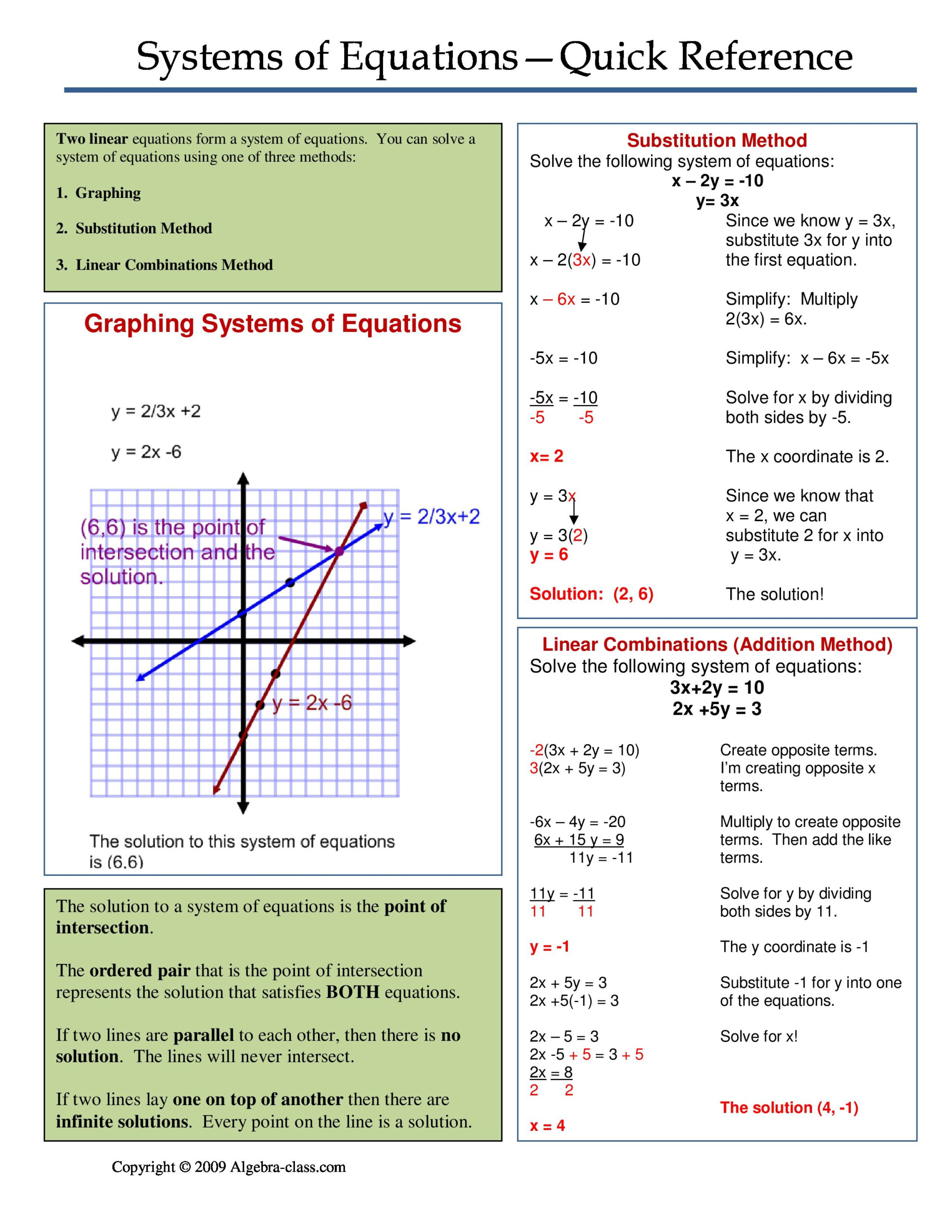 Worksheet Graphing Quadratic Functions A 3 2 Answer Key Vegan Divas NYC