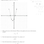 Worksheet Piecewise Functions Algebra 2 In 2021 Quadratics Graphing