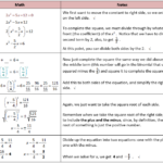 Worksheet Solving Quadratic Equations By Finding Square Roots